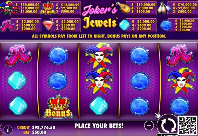 Estrategia y Configuración Joker's Jewels México